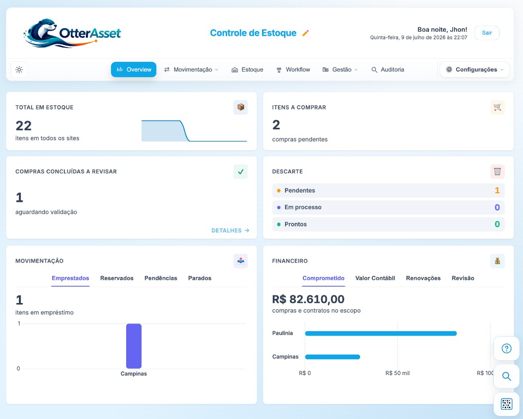 OtterAsset — Painel Operacional